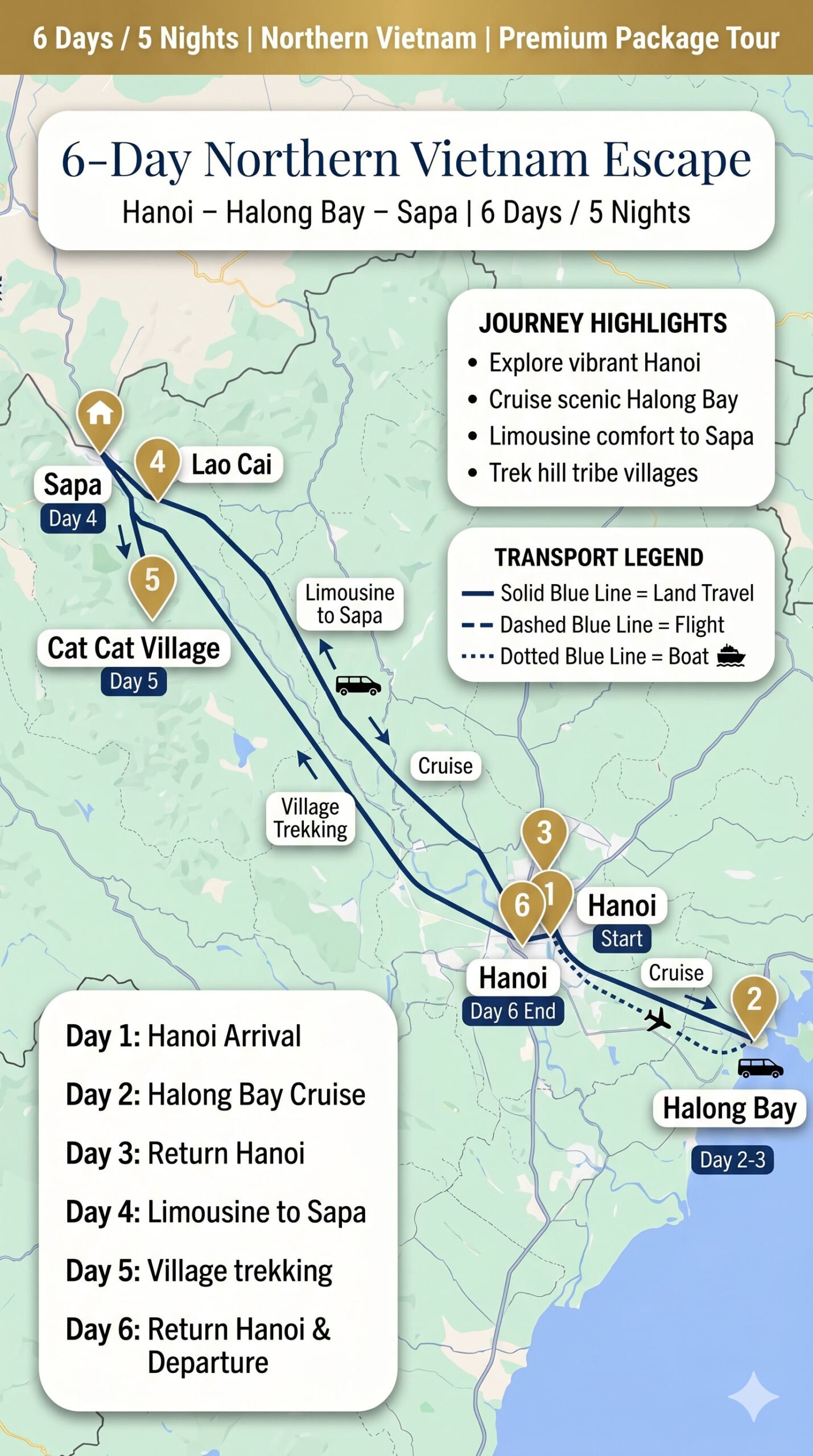 6 Day Northern Vietnam Tour Map