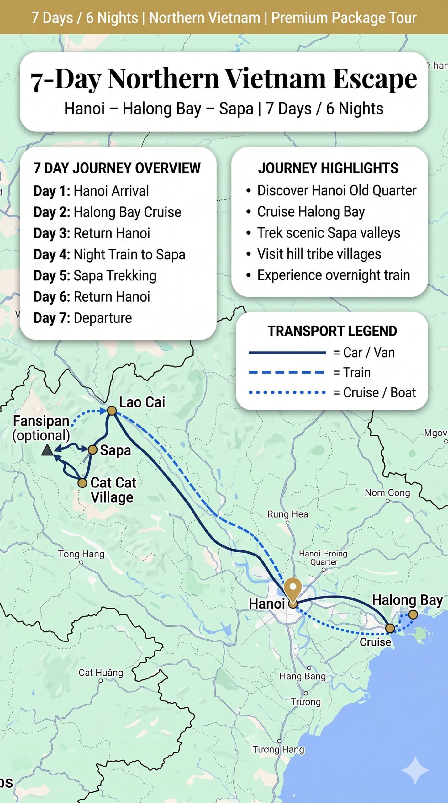 7 Day Northern Vietnam Tour Map