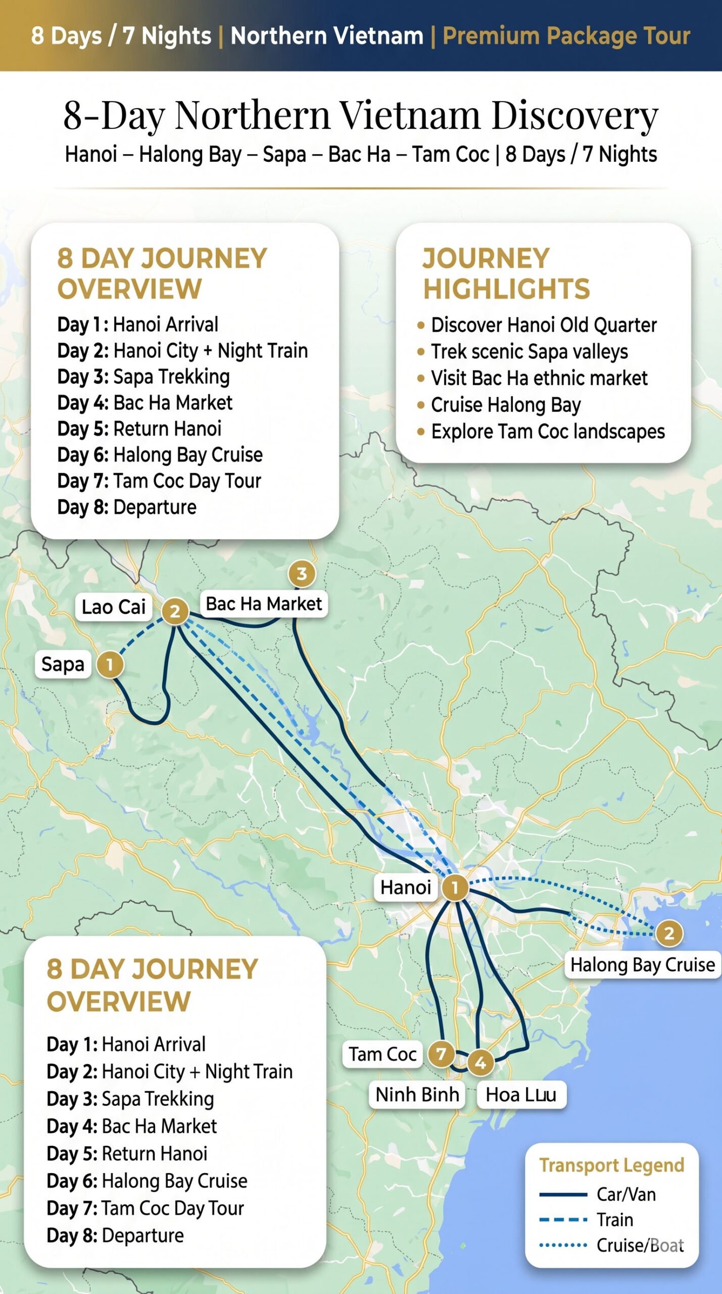 Northern Vietnam Tour Map
