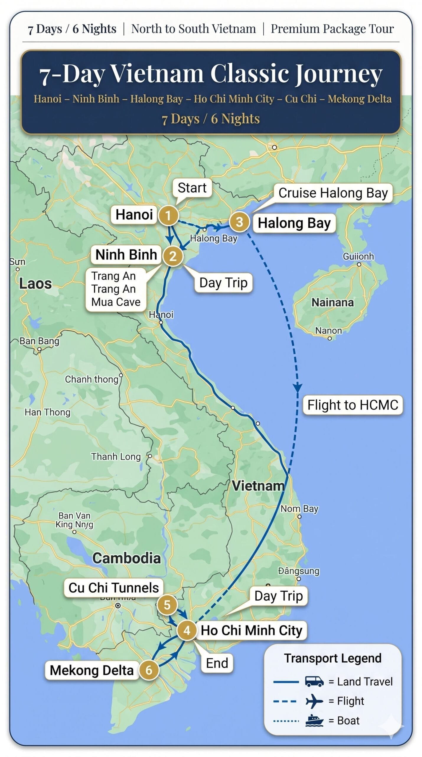 7 Day Vietnam Tour Map